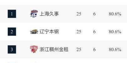 百家乐平台-【夜读】数据不会说谎 C罗无法适应朗尼克体系