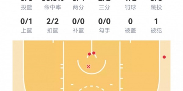 百家乐官方网站-【菜鸟】贝利25分6板 弗拉格21分11板 科比·桑德斯11分&amp;amp;三分4中3